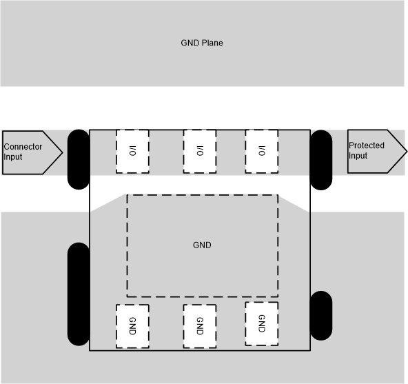 TVS2700 QFN Layout Example.gif